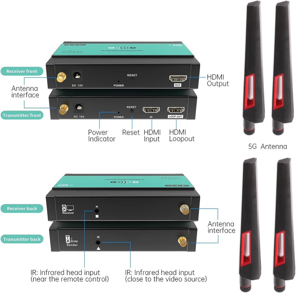 Mirabox Wireless HDMI Transmitter and Receiver Extender 1x4-200m(656Ft) 5.8GHz 1080P@60Hz Wireless Audio Video Extender Kit with IR and HDMI Loop-Out for TV,DSLR Camera,Projector,DVR,Laptop,PS5,Switch